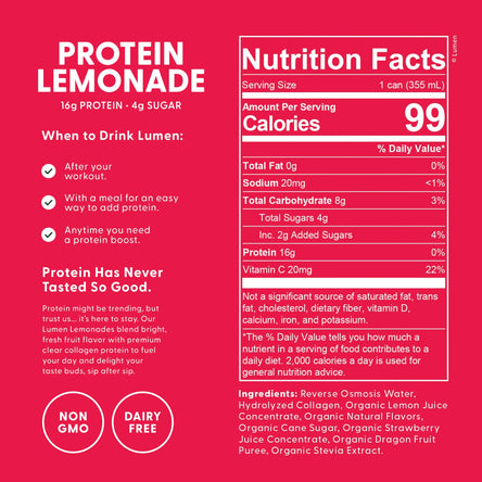 Strawberry Dragon Fruit Protein Lemonade – Lumen